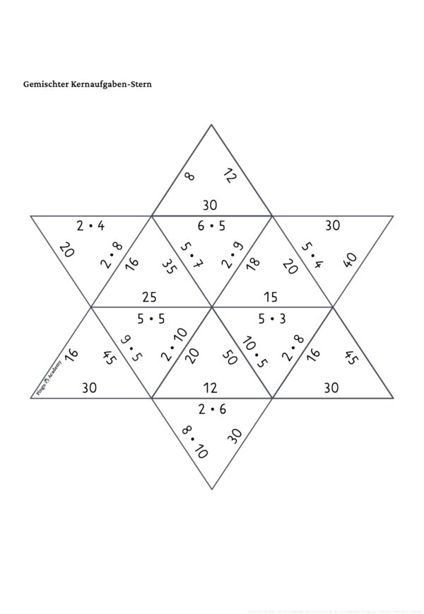 Kernaufgaben - Legesterne