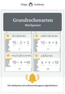 Merkplakate Grundrechenarten