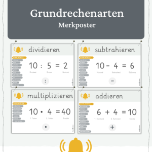 Merkplakate Grundrechenarten