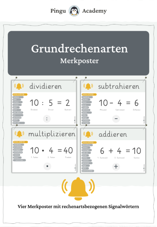 Merkplakate Grundrechenarten