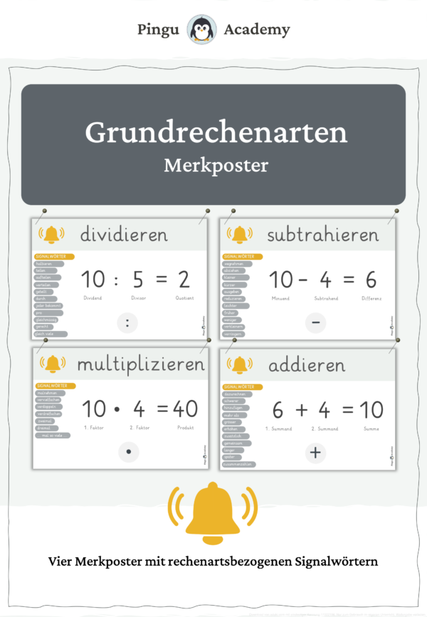 Merkplakate Grundrechenarten